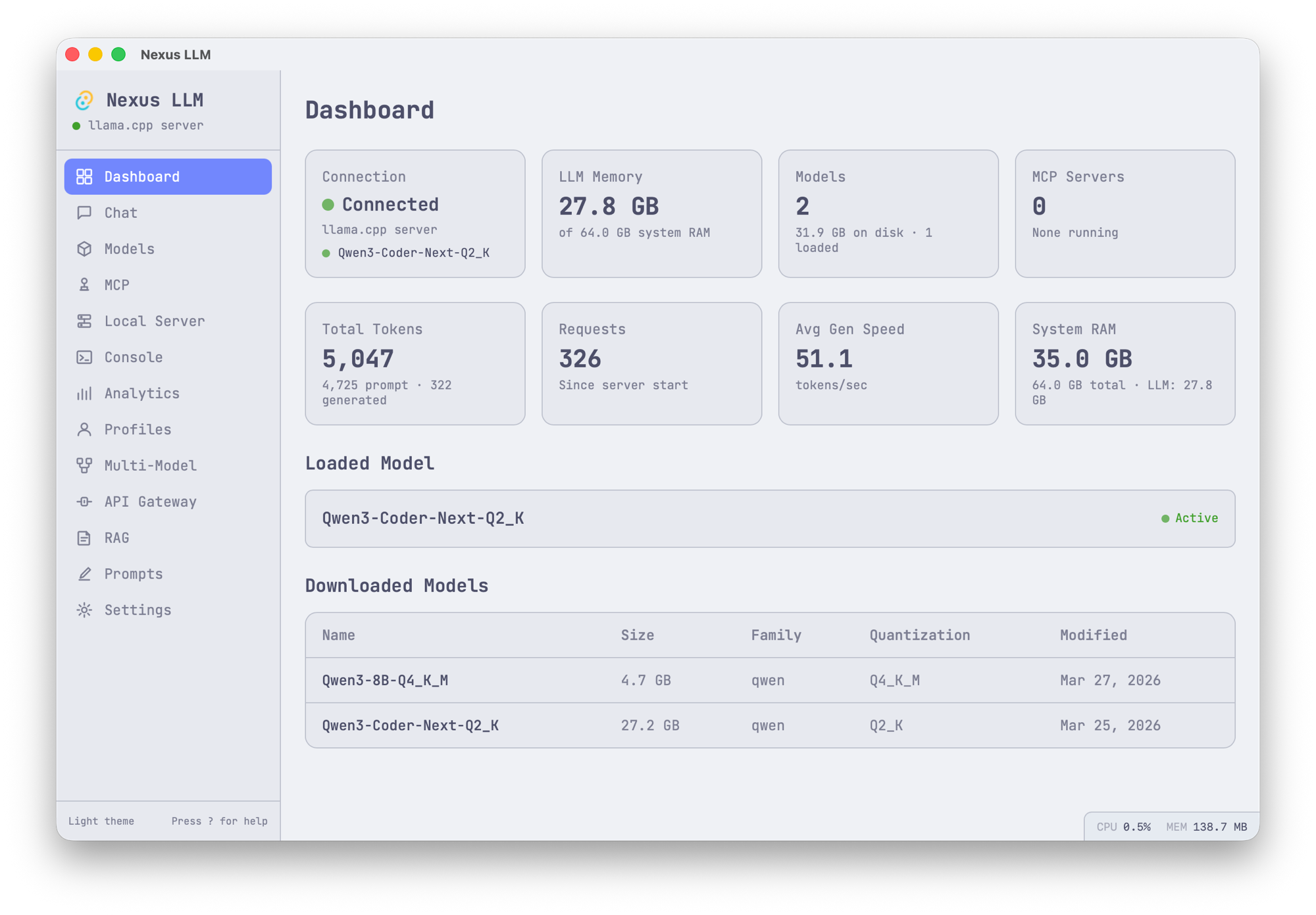 Loadcore Desktop local LLM manager — Light theme dashboard showing model downloads and chat interface